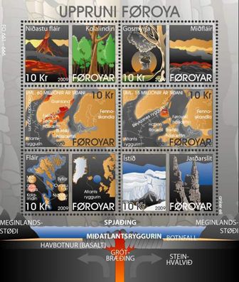 Faroe Islands Denmark 2009 Geology and geography Set of 6 stamps in block MNH