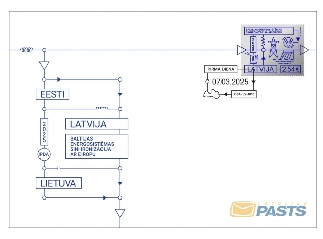 Latvia 2025 Integration of the Baltic States into the European electricity system FDC - Image 1