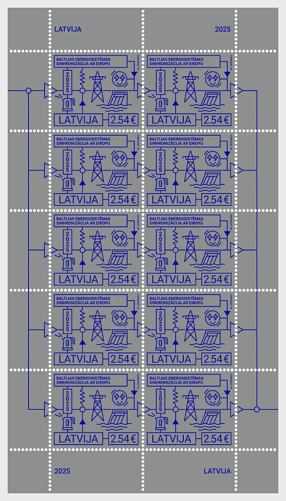 Latvia 2025 Integration of the Baltic States into the European electricity system Sheetlet MNH