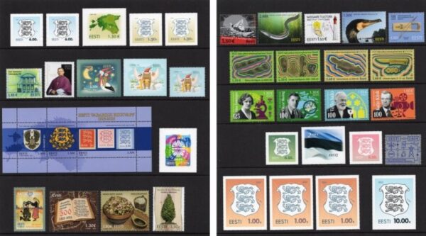 Estonia 2025 Year set MNH